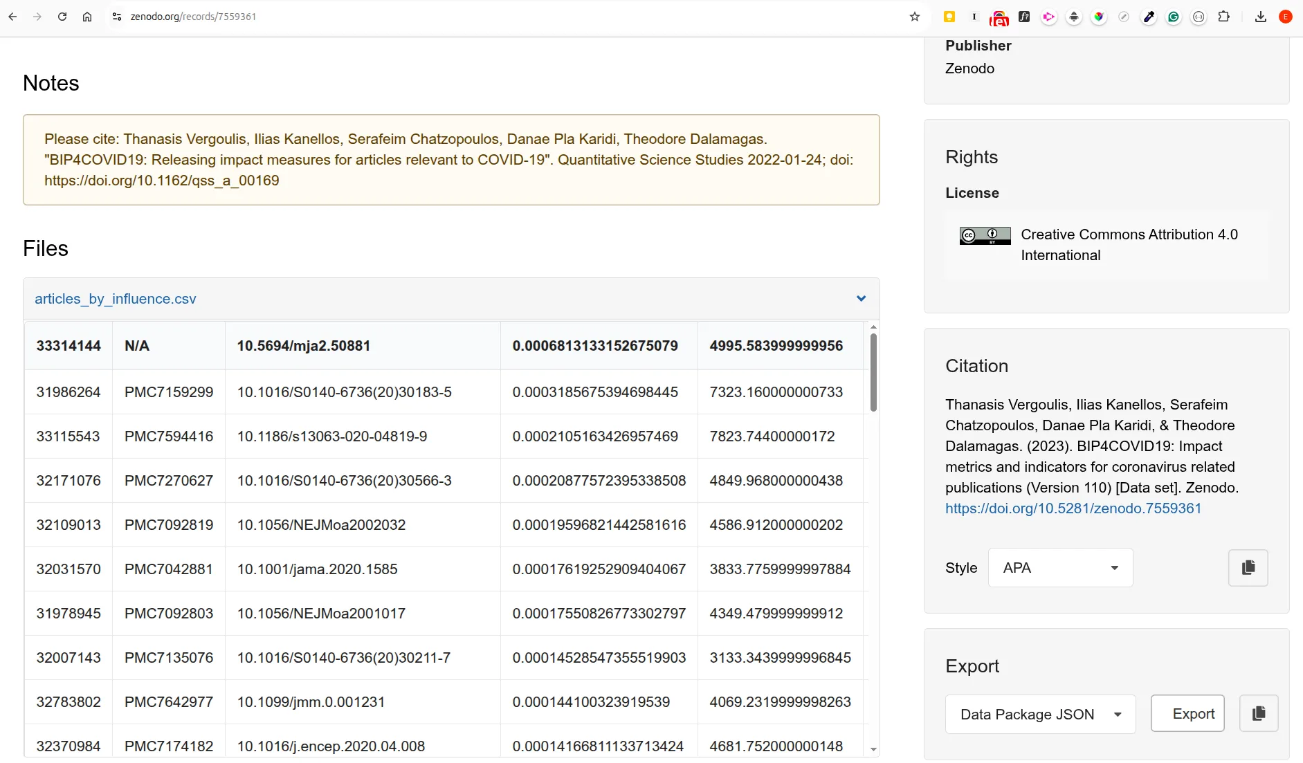 Data Package on Zenodo