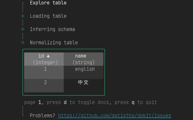 El explorador interactivo de tablas de dpkit en un terminal, cargando una tabla, infiriendo su esquema y mostrando las filas en una vista ordenable