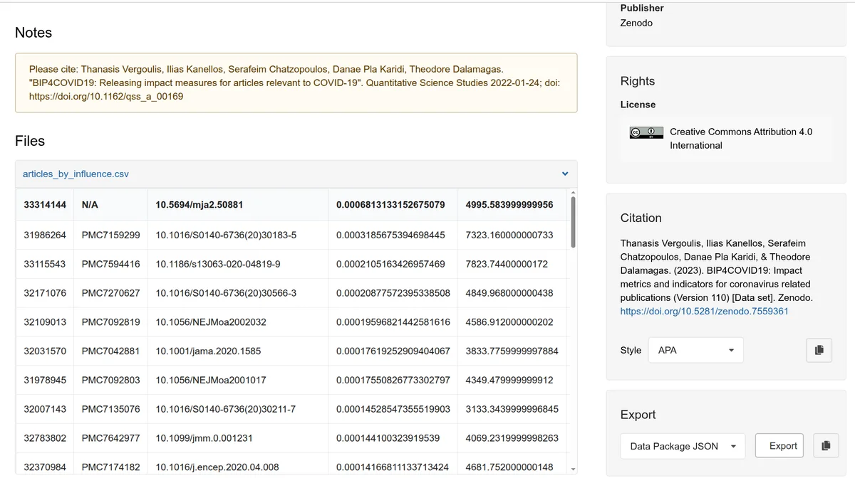 Die Seite eines Zenodo-Records, mit ausgewähltem Data Package JSON im Export-Steuerelement, neben den Dateien und der Zitation des Datensatzes